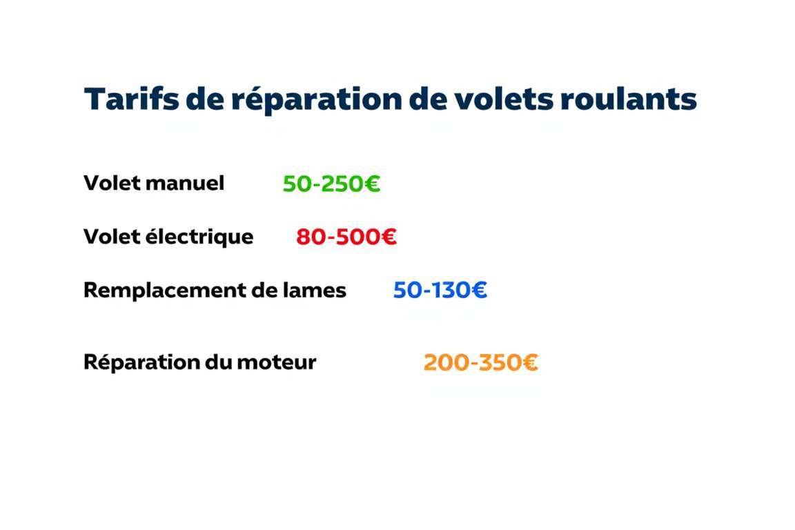 Qui appeler pour un volet roulant bloqué